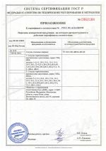 Приложение к сертификату на стальные сосуды для хранения нефтепродуктов